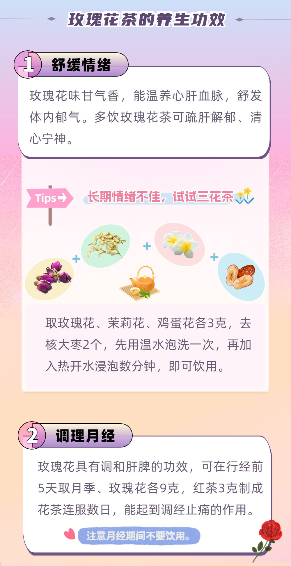 õϲ裬̽õ廨CP֮